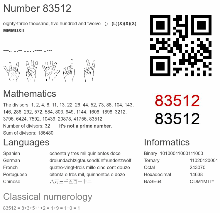Number 83512 infographic