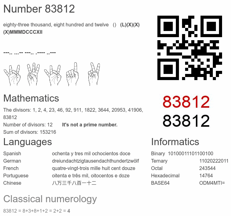 Number 83812 infographic