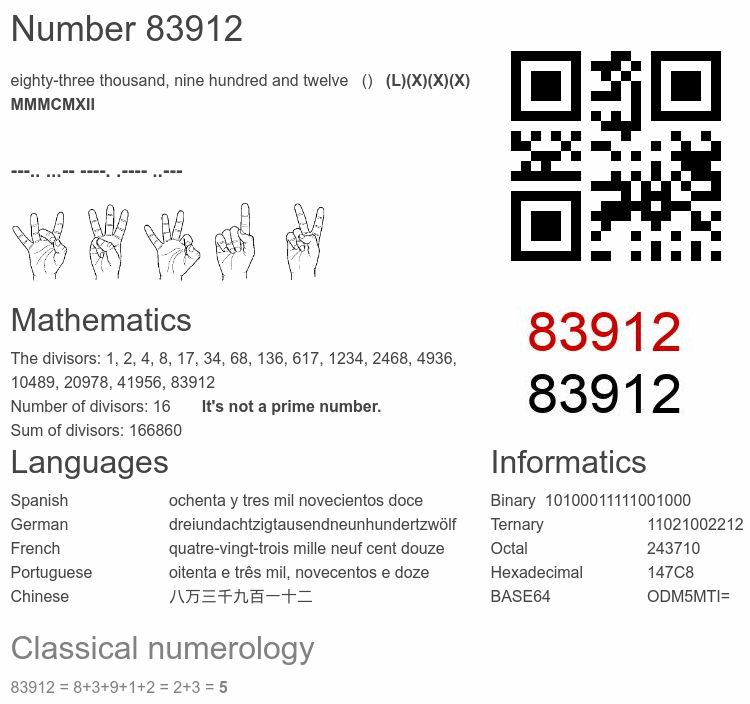 Number 83912 infographic