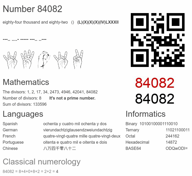 Number 84082 infographic