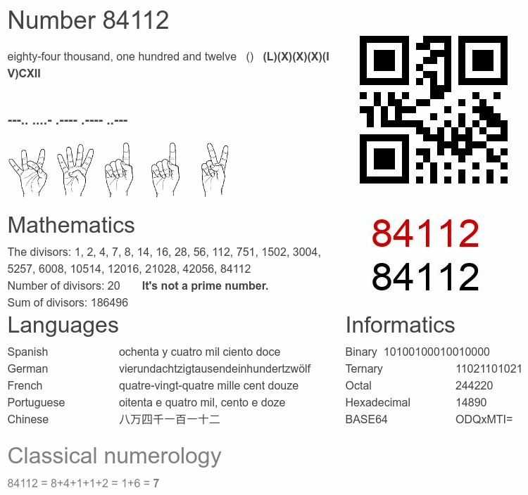 Number 84112 infographic
