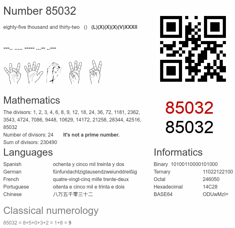 Number 85032 infographic