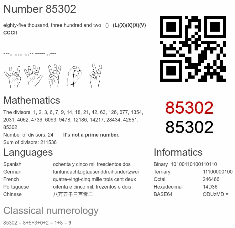 Number 85302 infographic