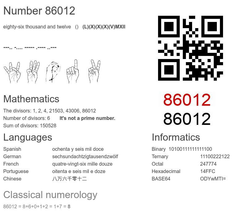Number 86012 infographic