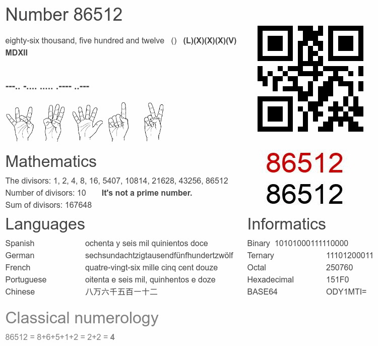 Number 86512 infographic