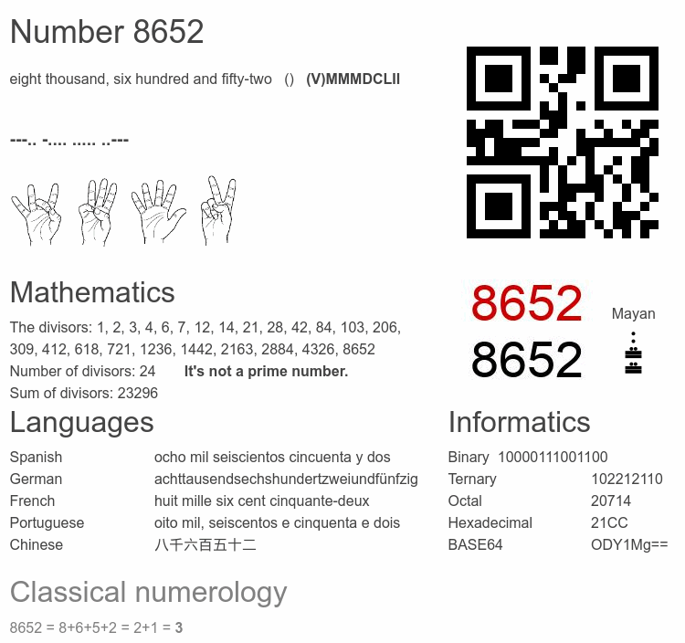 Number 8652 infographic
