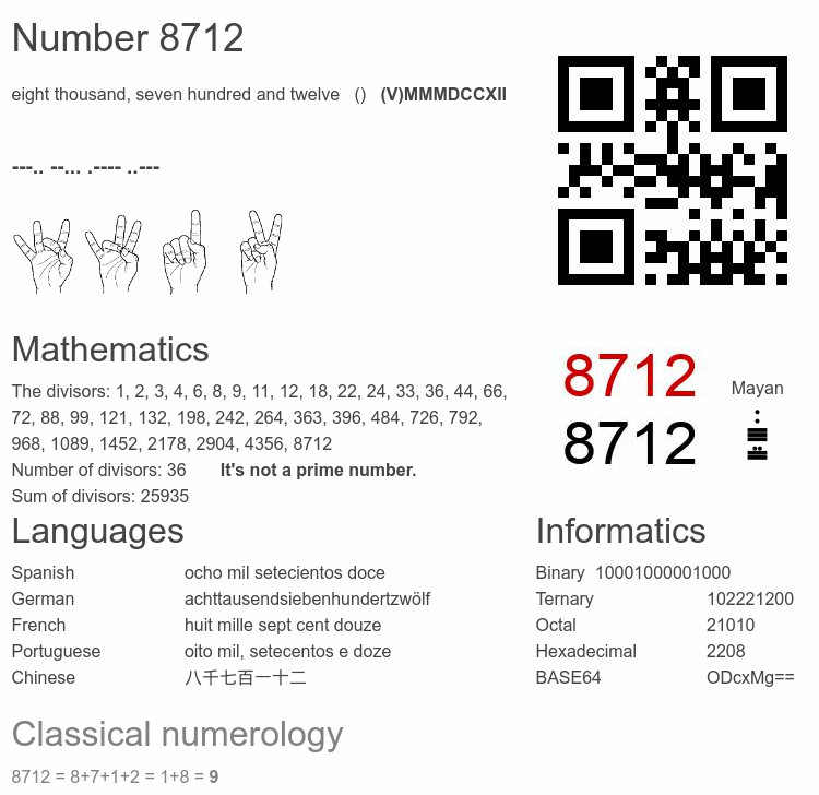 Number 8712 infographic