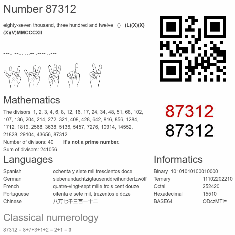 Number 87312 infographic