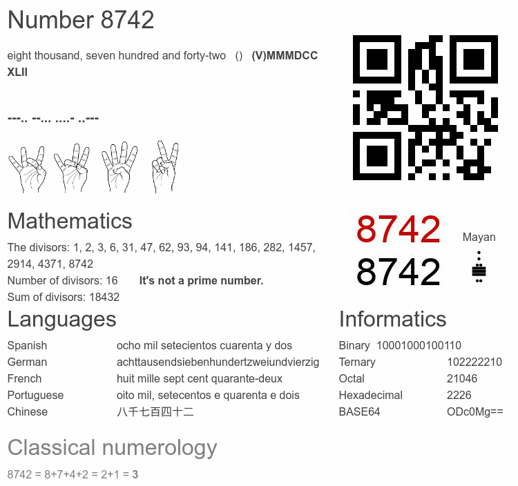 Number 8742 infographic