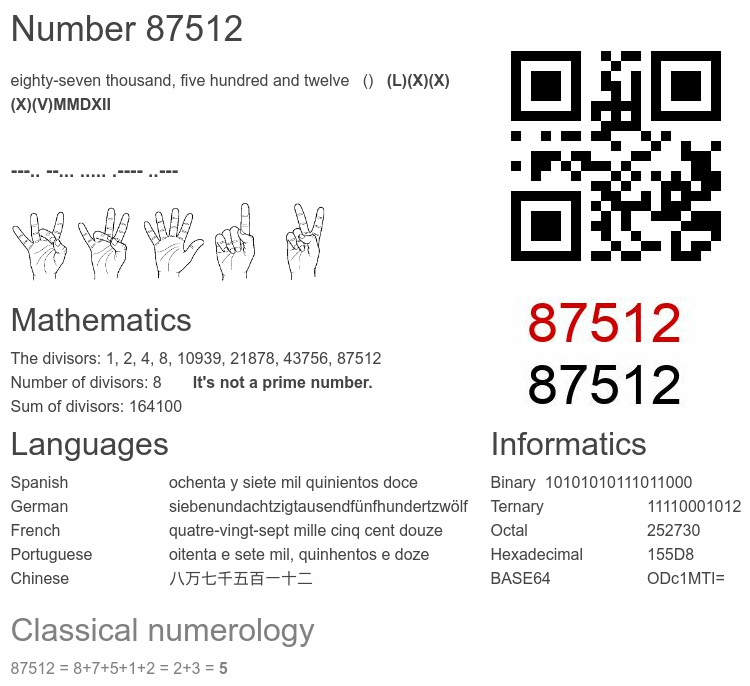 Number 87512 infographic