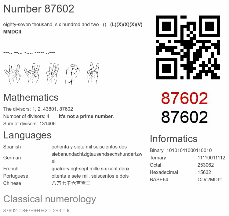 Number 87602 infographic