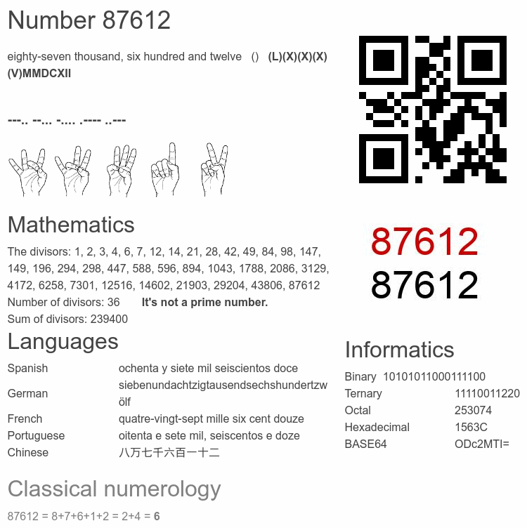 Number 87612 infographic