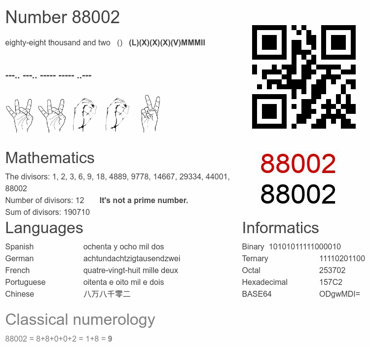 Number 88002 infographic