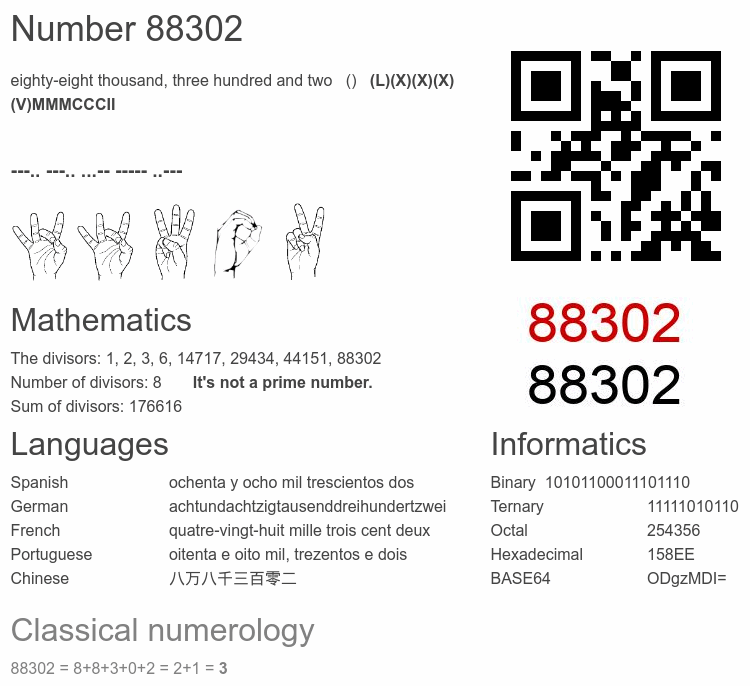 Number 88302 infographic