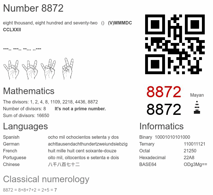 Number 8872 infographic