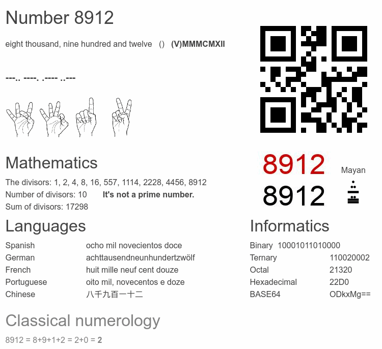 Number 8912 infographic