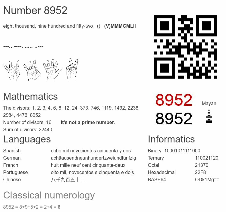 Number 8952 infographic