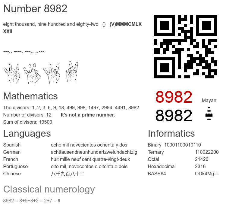 Number 8982 infographic