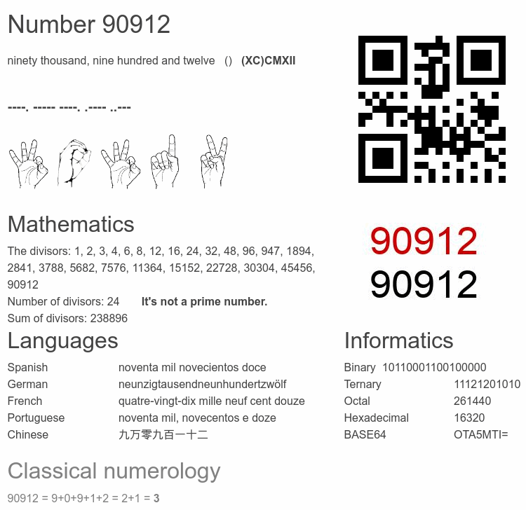 Number 90912 infographic