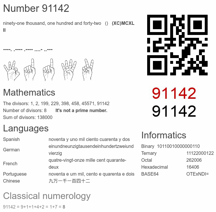 Number 91142 infographic
