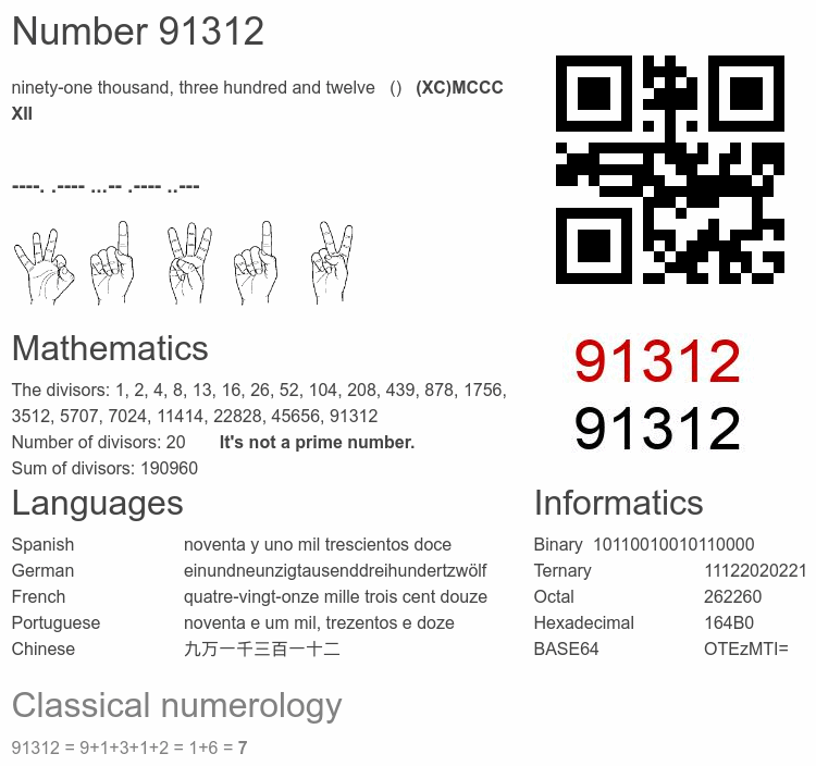Number 91312 infographic