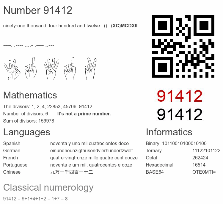 Number 91412 infographic