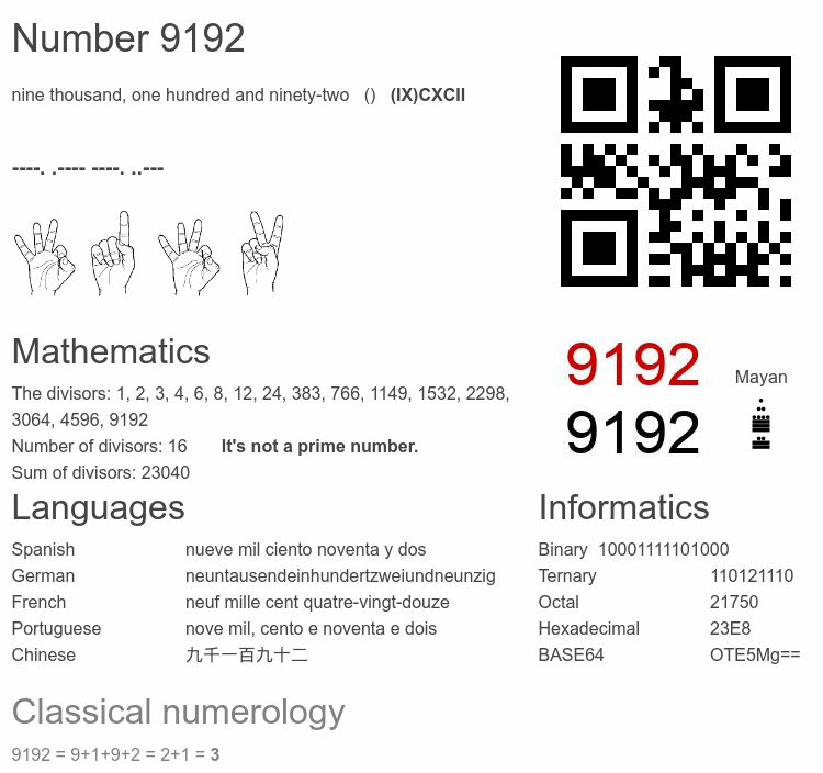 Number 9192 infographic