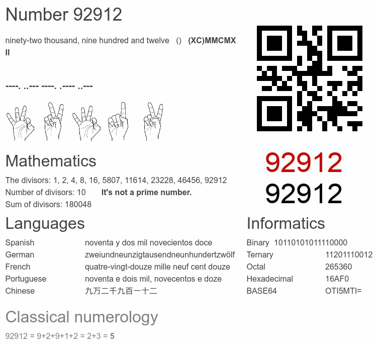 Number 92912 infographic