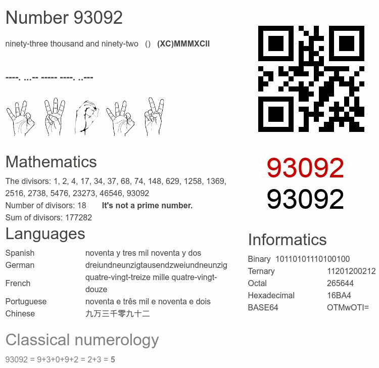 Number 93092 infographic