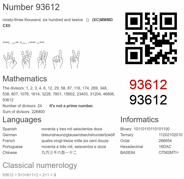 Number 93612 infographic