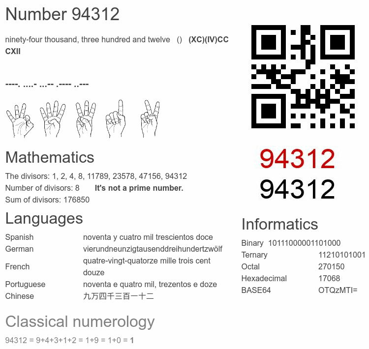 Number 94312 infographic