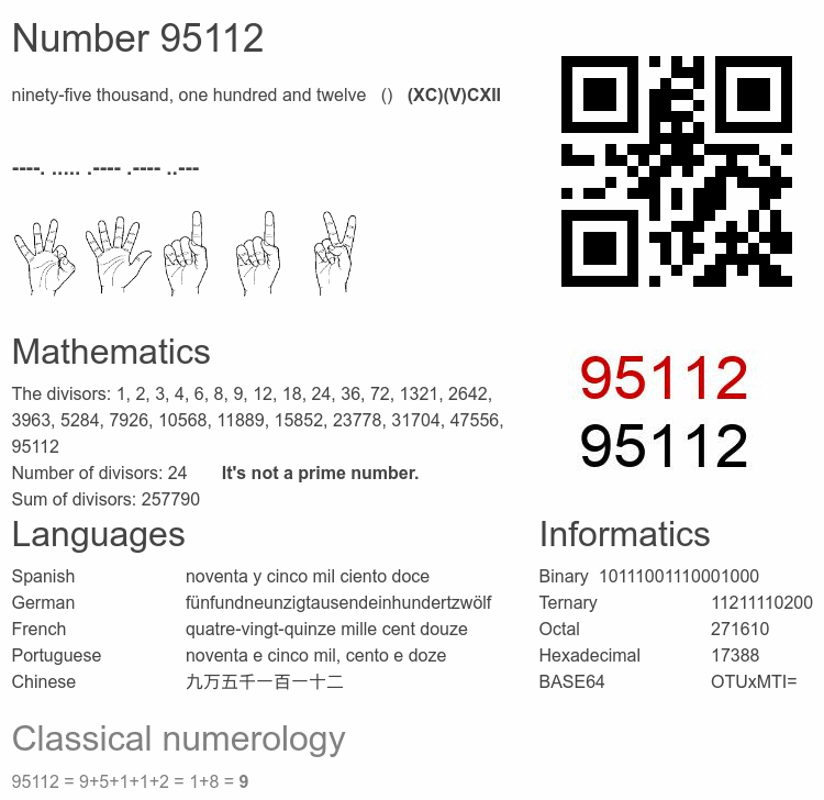 Number 95112 infographic