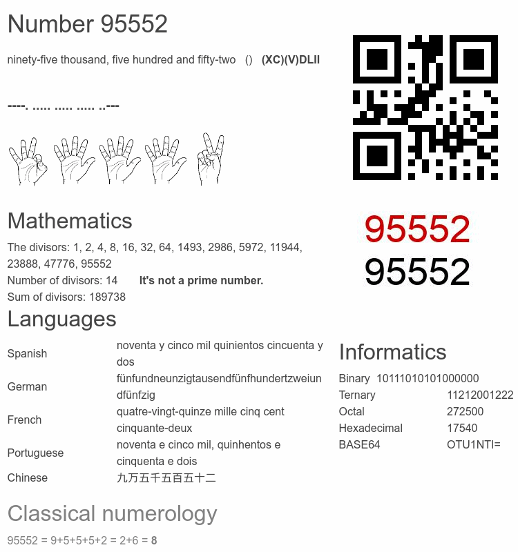 Number 95552 infographic