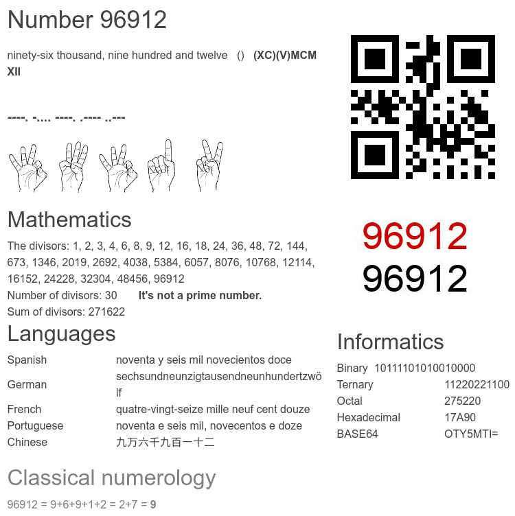 Number 96912 infographic