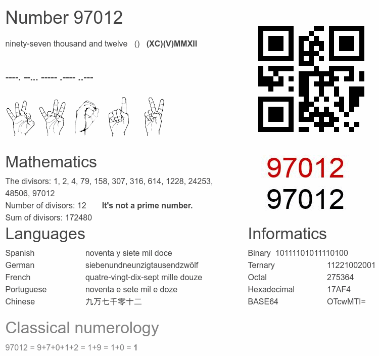 Number 97012 infographic