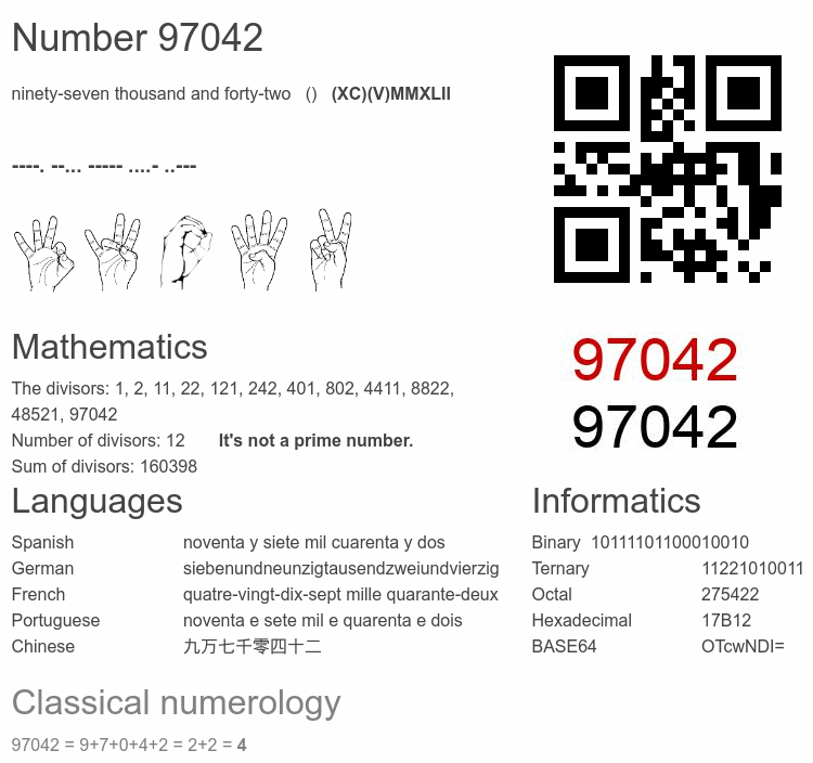 Number 97042 infographic