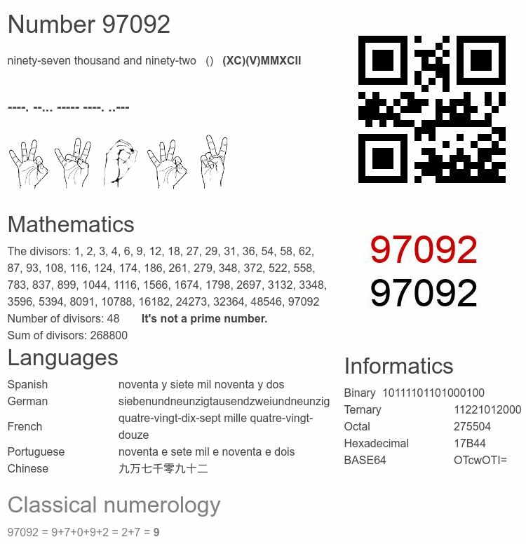 Number 97092 infographic