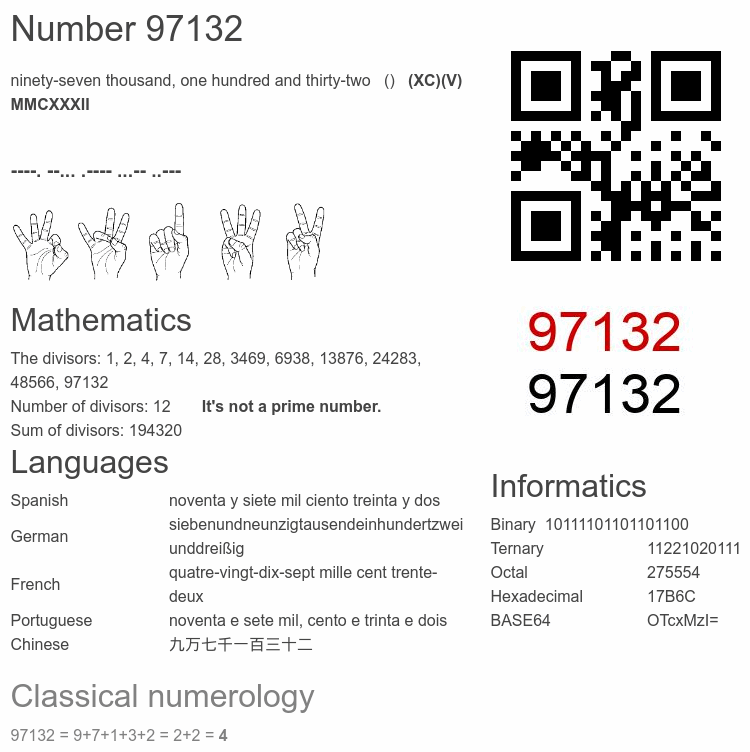 Number 97132 infographic