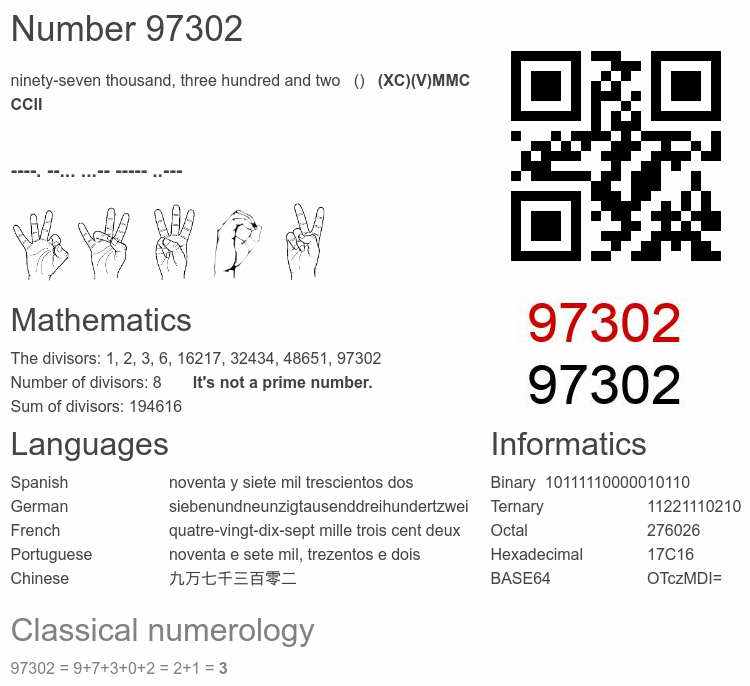 Number 97302 infographic
