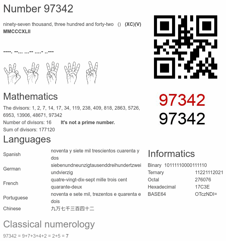 Number 97342 infographic
