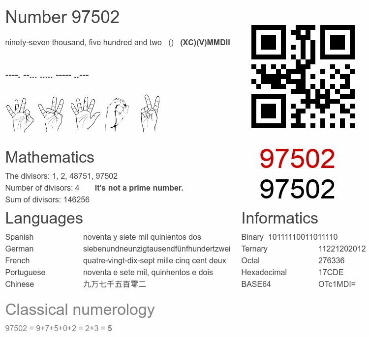 Number 97502 infographic