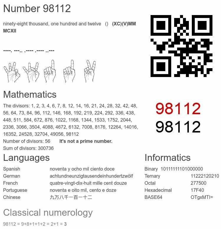 Number 98112 infographic