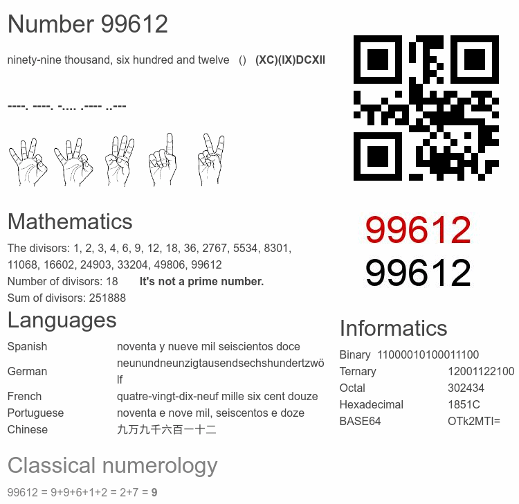 Number 99612 infographic