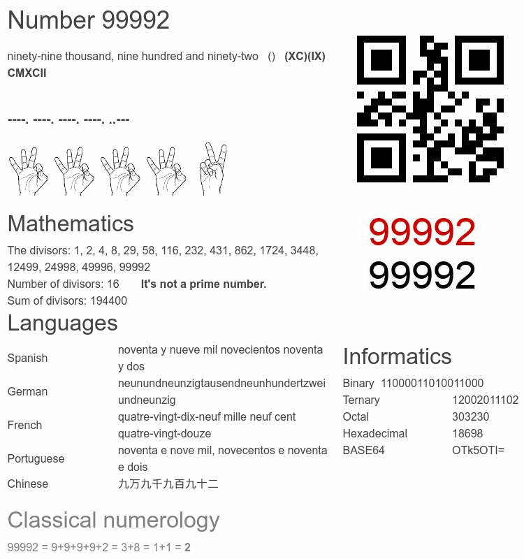 Number 99992 infographic