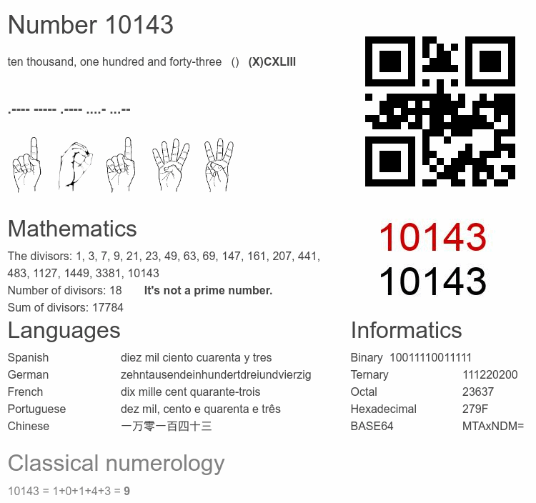 Number 10143 infographic