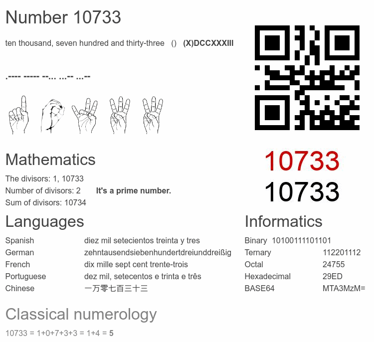 Number 10733 infographic