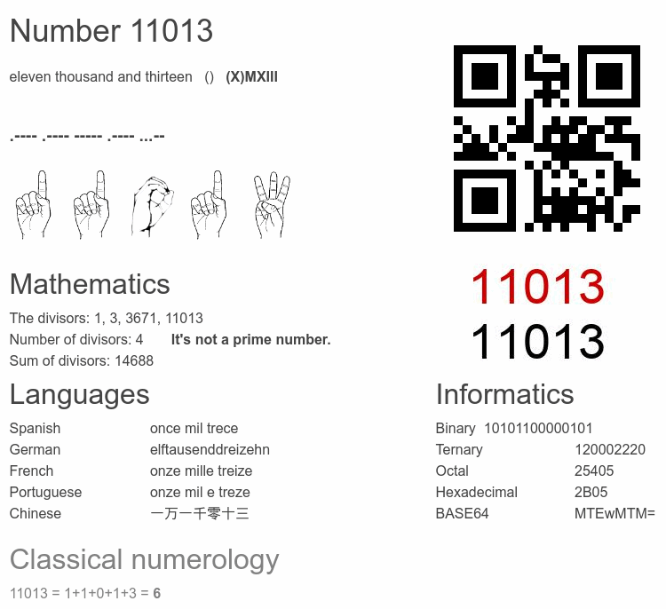 Number 11013 infographic