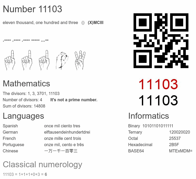 Number 11103 infographic