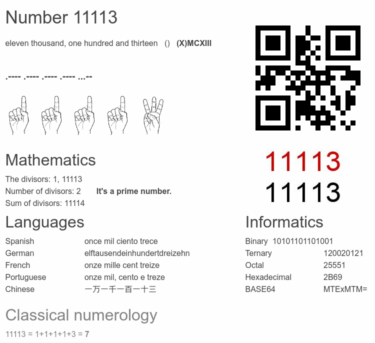 Number 11113 infographic