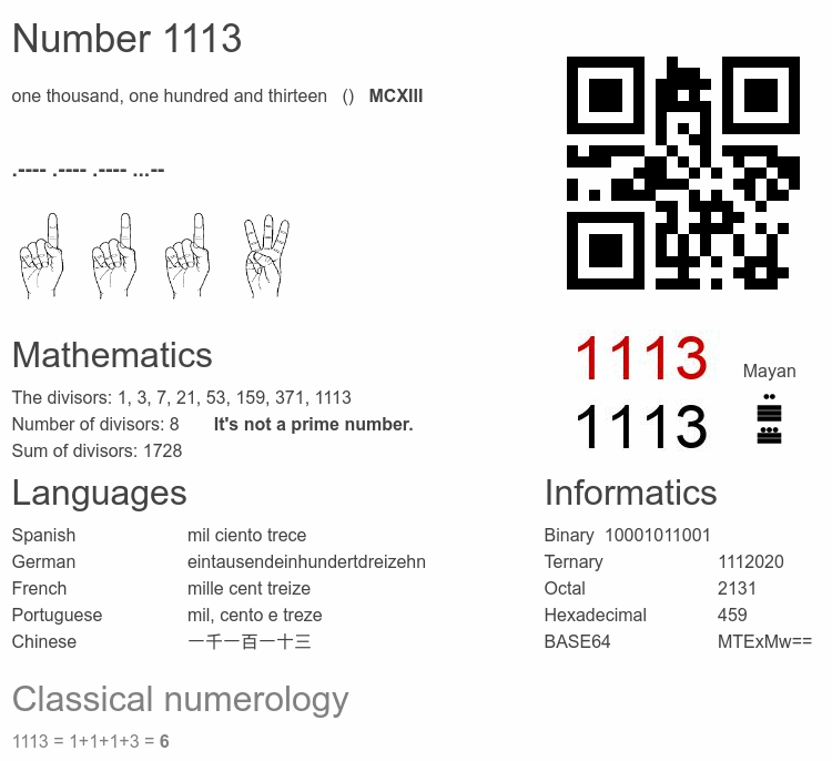 Number 1113 infographic
